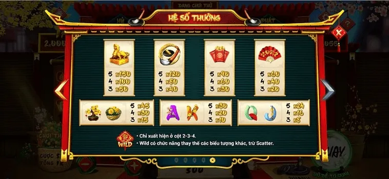 Bí Quyết Chơi Nổ Hũ Ông Đồ GO88 Thắng Lớn Cho Tân Thủ